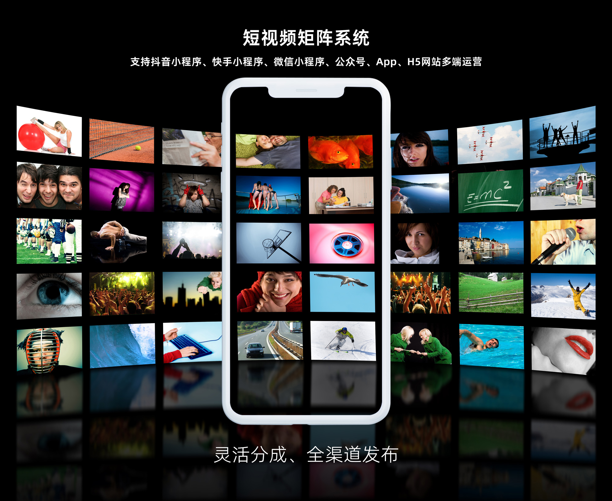 久云短视频矩阵系统